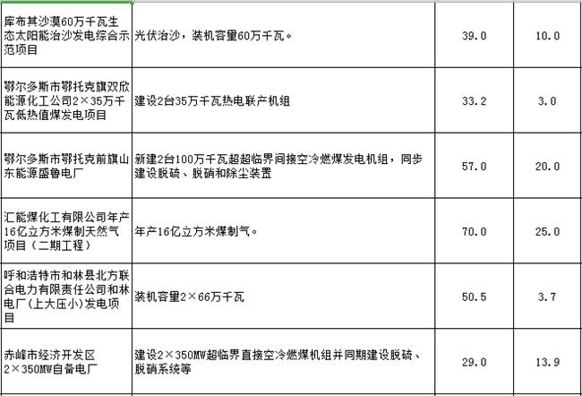 pg电子游戏(试玩)官方网站-APP下载