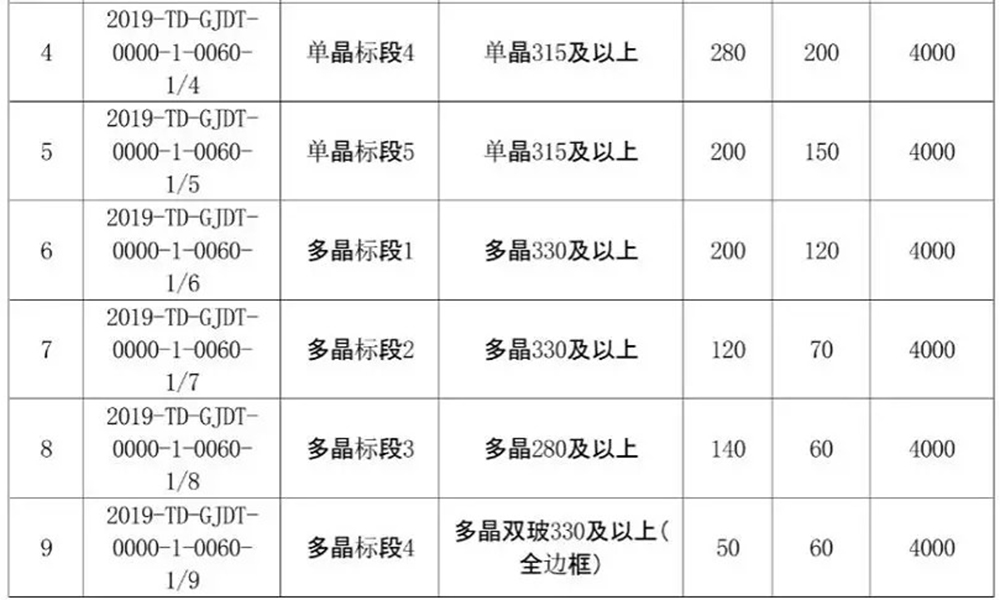 pg电子游戏(试玩)官方网站-APP下载